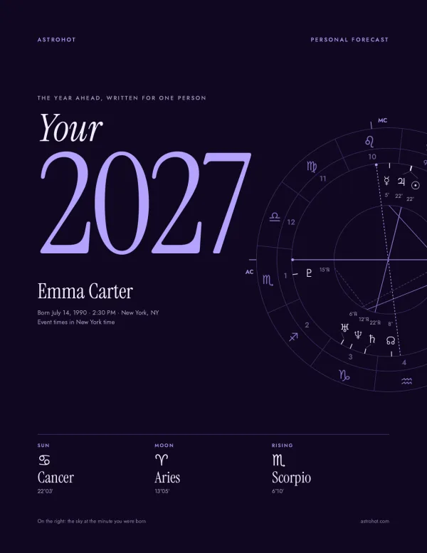 Cover of a personalized 2027 horoscope PDF with a birth chart wheel