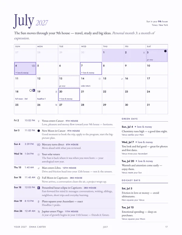 Twelve month pages: a page of the personalized 2027 horoscope