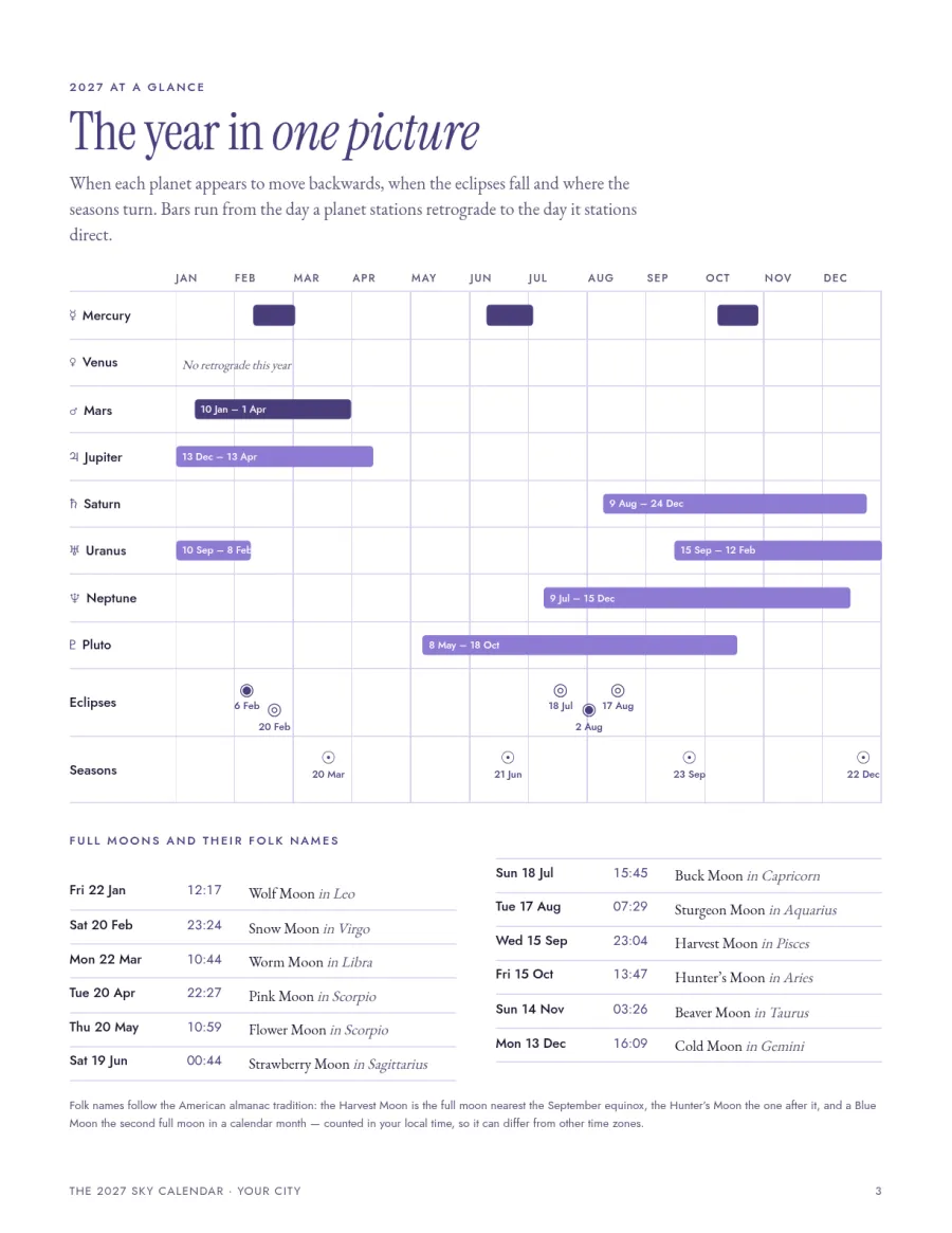 The year at a glance page of the 2027 Sky Calendar